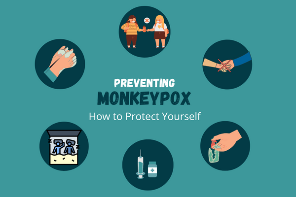 Prevent-Monkeypox.png