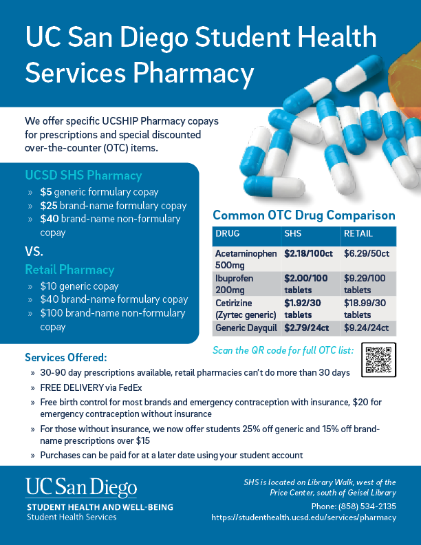 Pharmacy Flyer